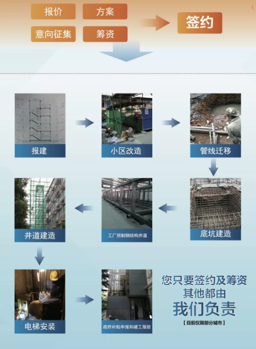 1550199774674652.png QQ图片20190215104200.png