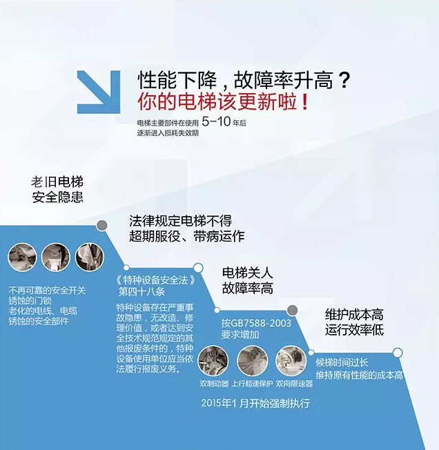 QQ图片20190805153104.png